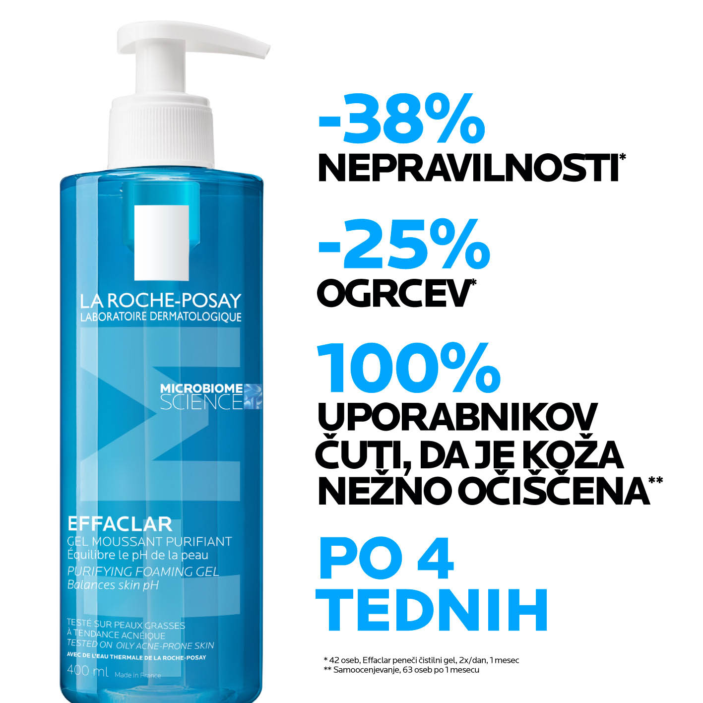 Effaclar (+) M peneči čistilni gel za mastno in aknasto kožo – La Roche-Posay, 200 ml