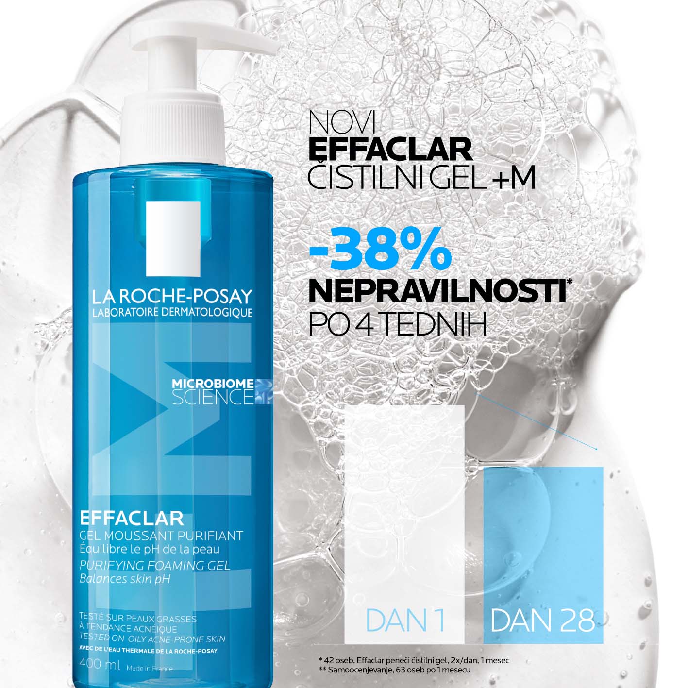 Effaclar (+) M peneči čistilni gel za mastno in aknasto kožo – La Roche-Posay, 400 ml