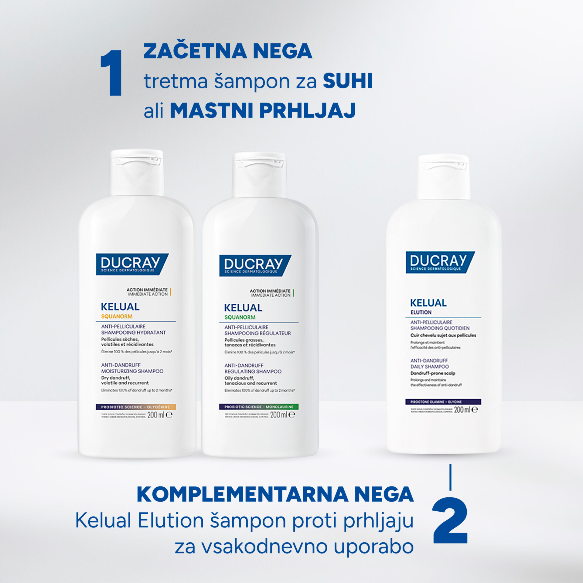 Ducray Kelual Elution šampon proti prhljaju, 200 ml
