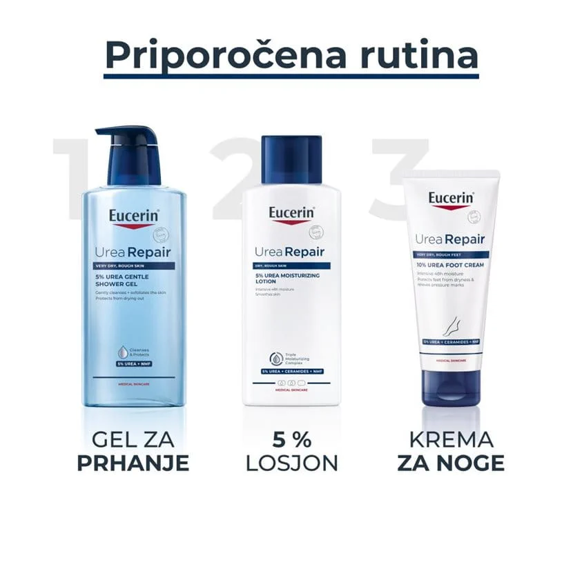 Eucerin UreaRepair losjon za telo 5 % urea, 250 ml
