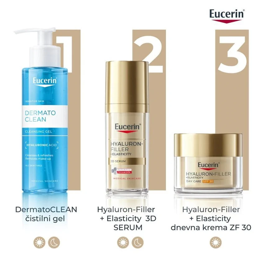 Eucerin Hyaluron-Filler + Elasticity 3D serum, 30 ml