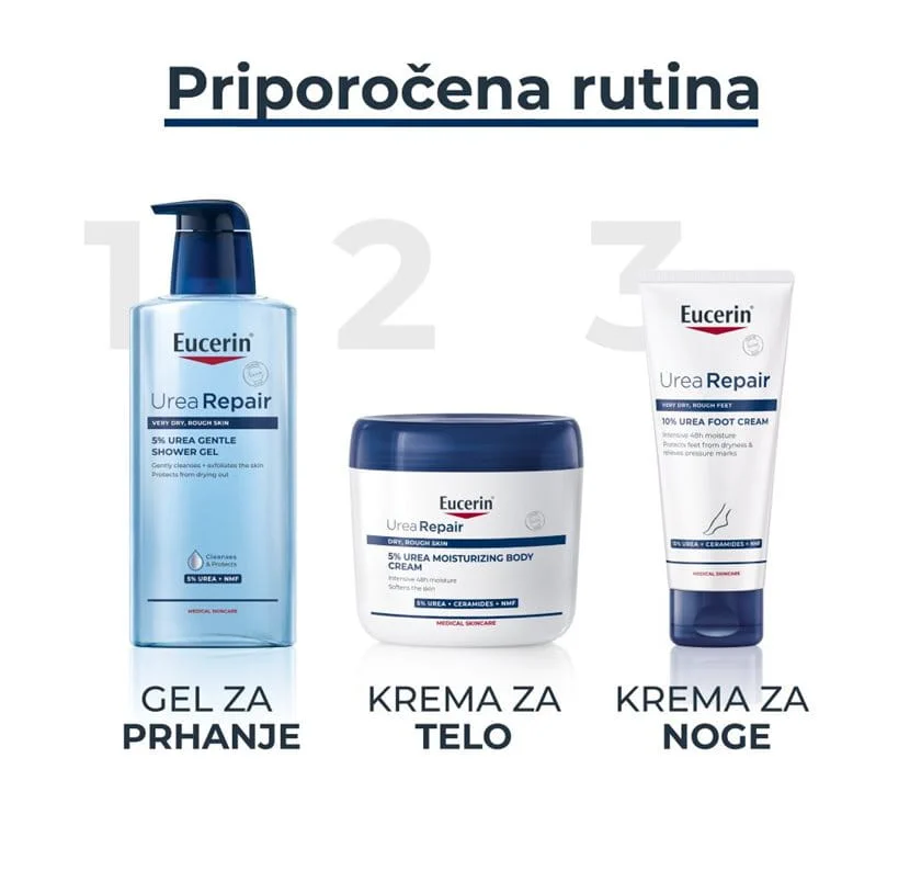 Eucerin UreaRepair krema za telo 5 % urea, 450 ml