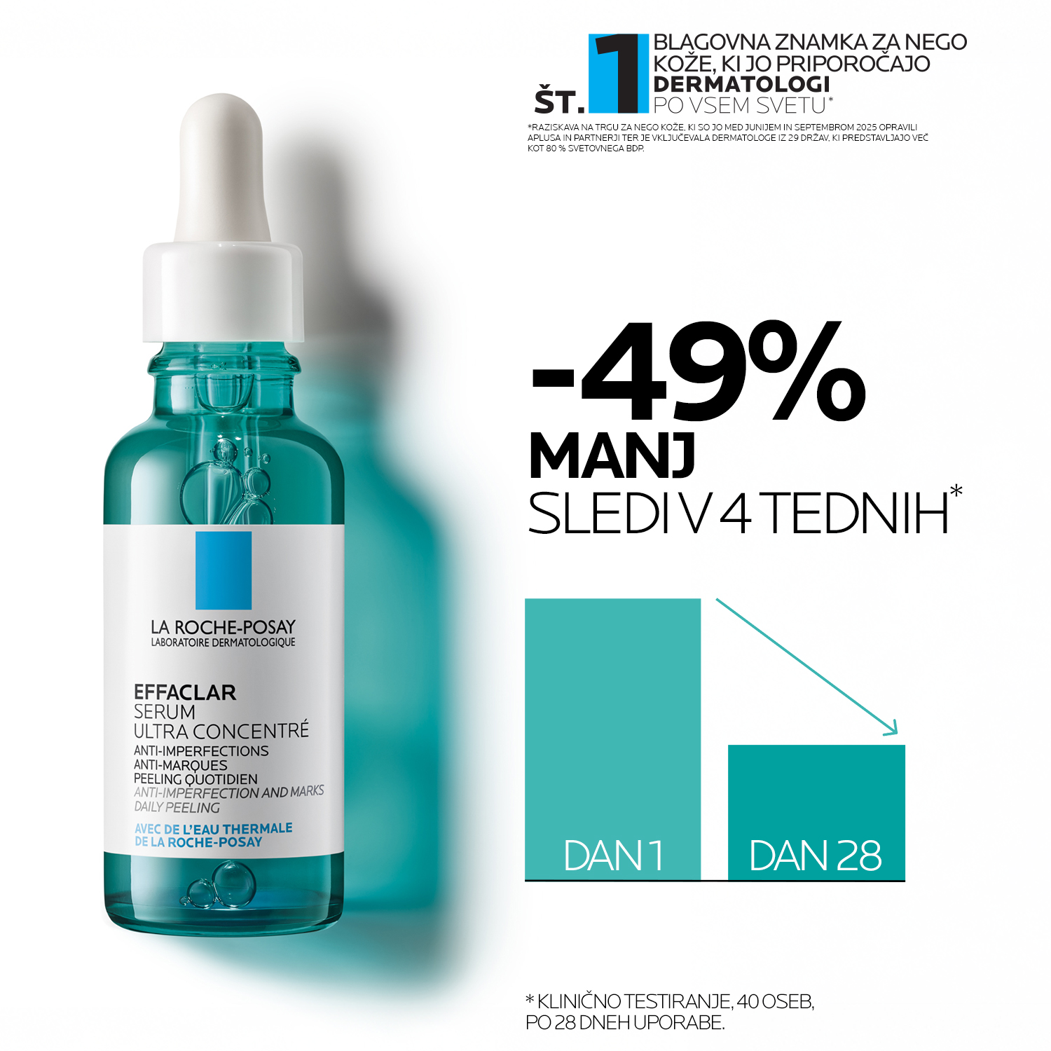 Effaclar Ultra koncentrirani serum za aknasto kožo – La Roche-Posay, 30 ml