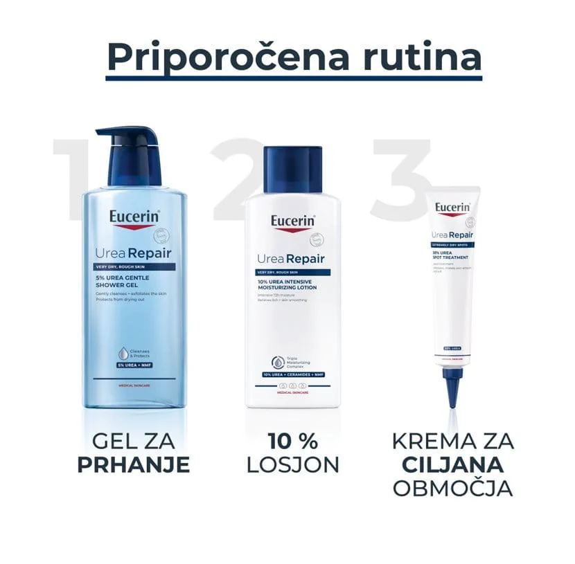 Eucerin UreaRepair krema za roke 5 % urea, 75 ml