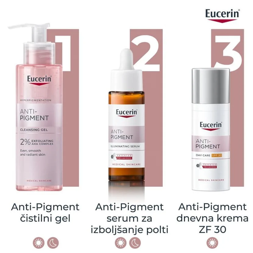 Eucerin Anti-Pigment serum za sijaj kože, 30 ml