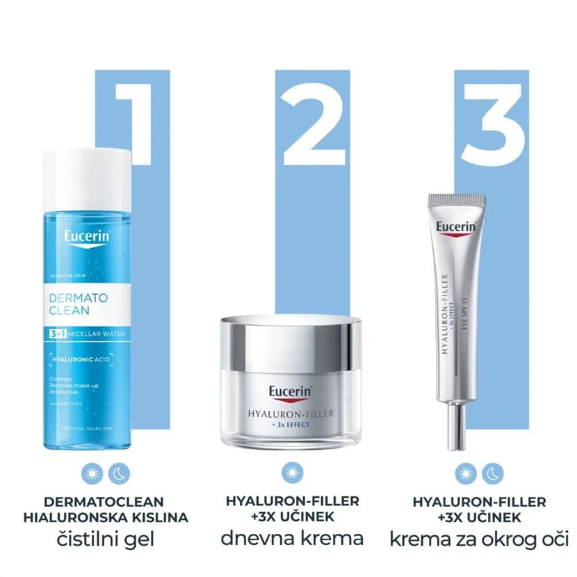 Eucerin DermatoCLEAN [HYALURON] micelarni čistilni fluid 3 v 1, 200 ml