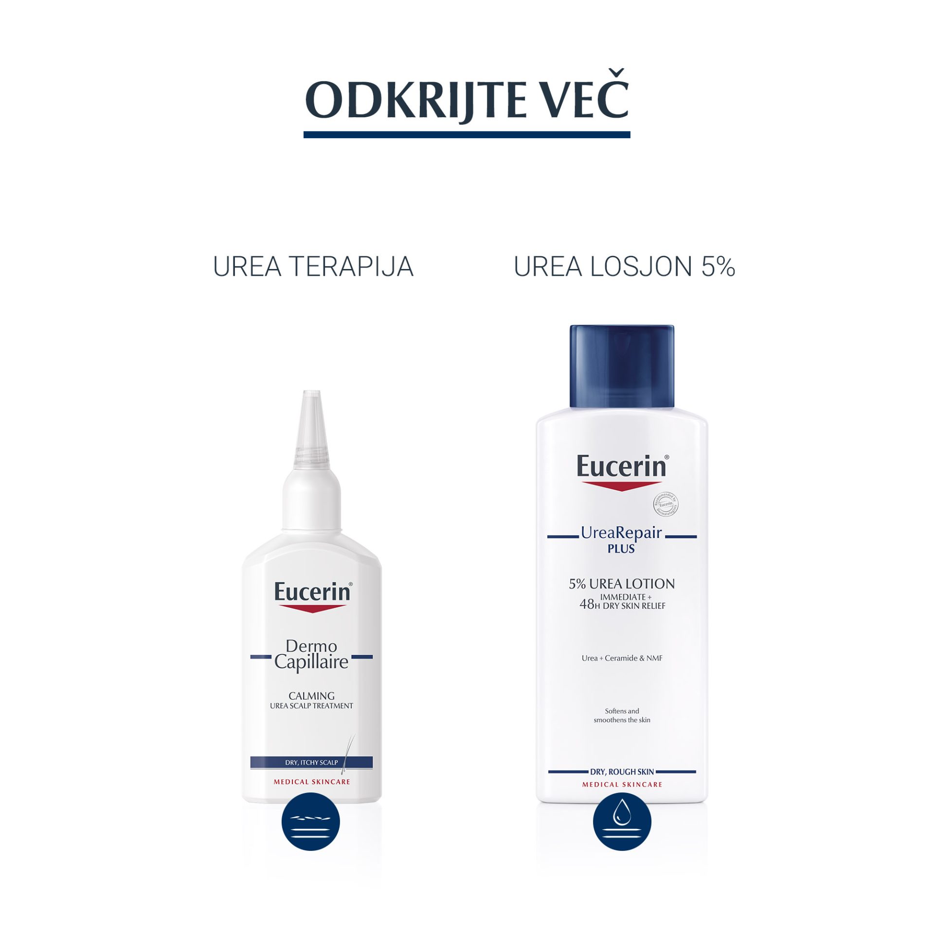 Eucerin DermoCapillaire šampon 5 % urea, 250 ml