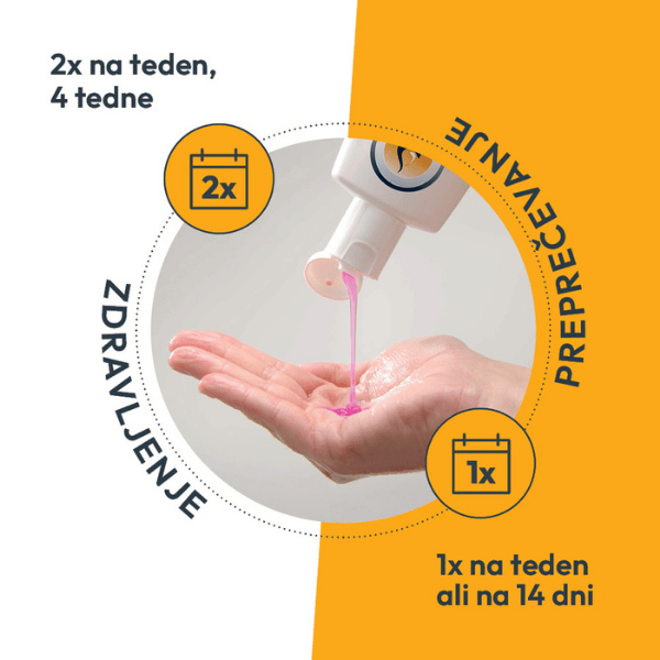 Oronazol 20 mg/g zdravilni šampon, 100 ml