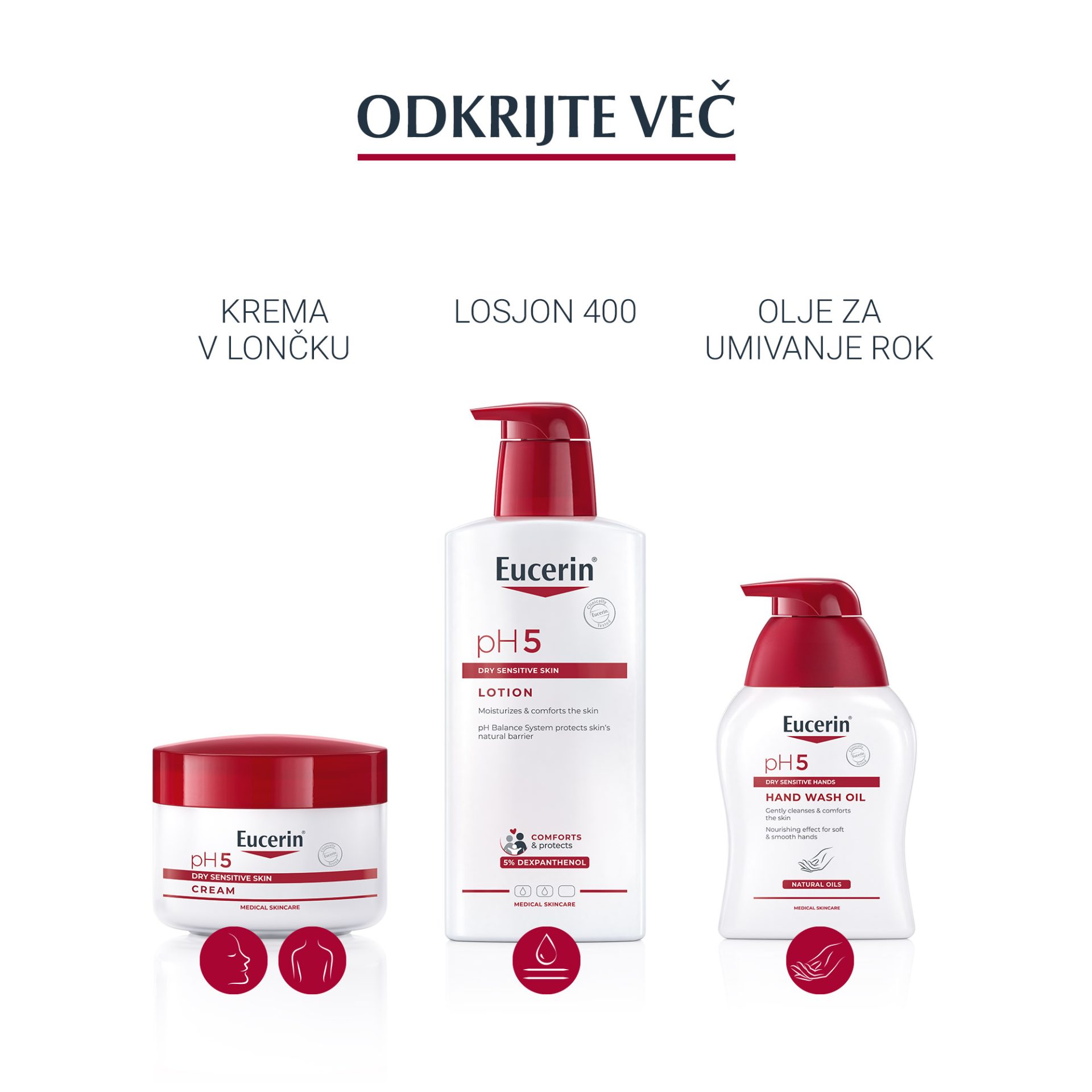 Eucerin pH5 krema za roke, 75 ml