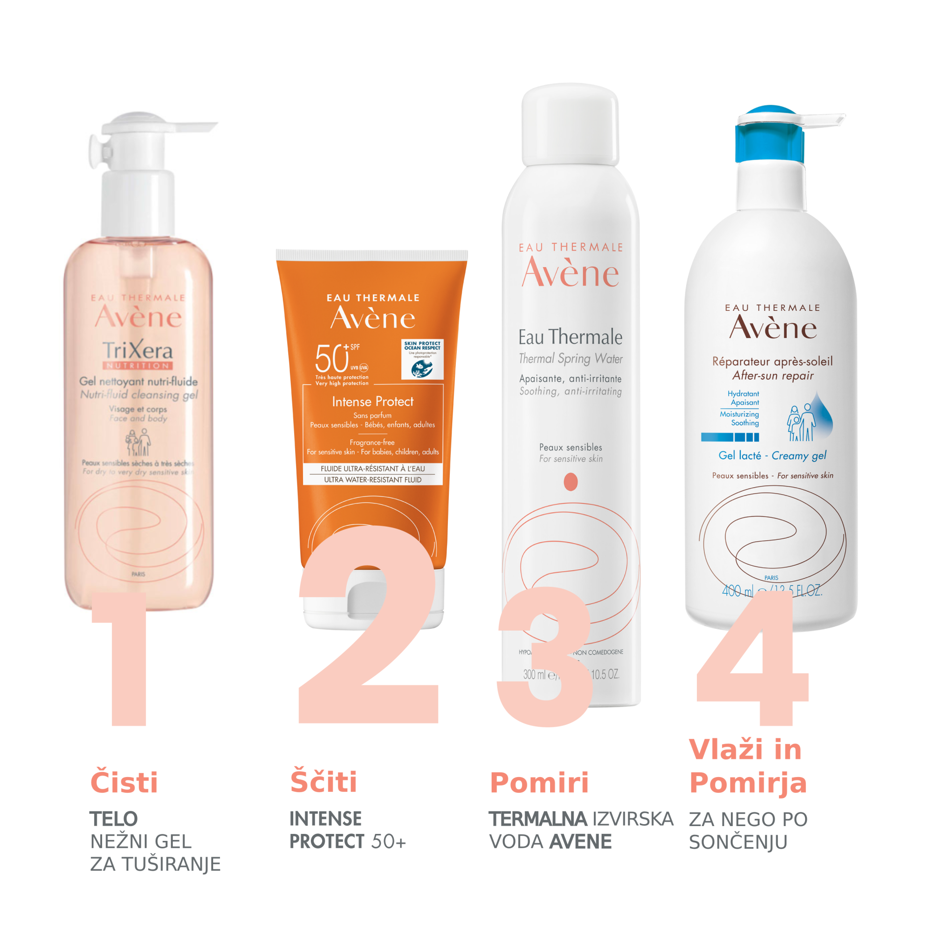 Avène Sun Intense Protect fluid zelo visoka zaščita ZF50+, 150 ml