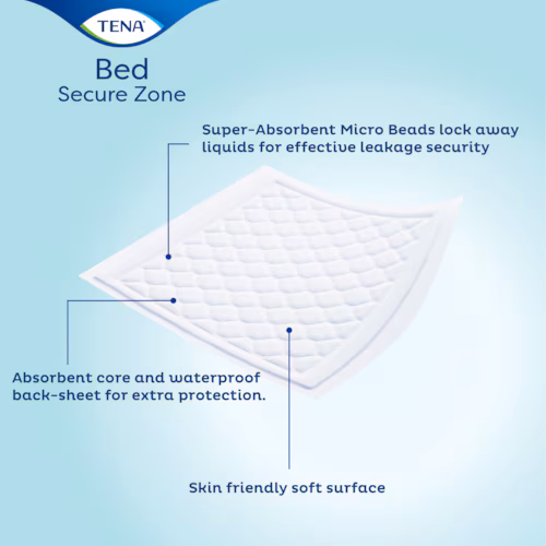 Tena Bed Plus posteljne podloge za inkontinenco (60 x 90 cm), 30 podlog