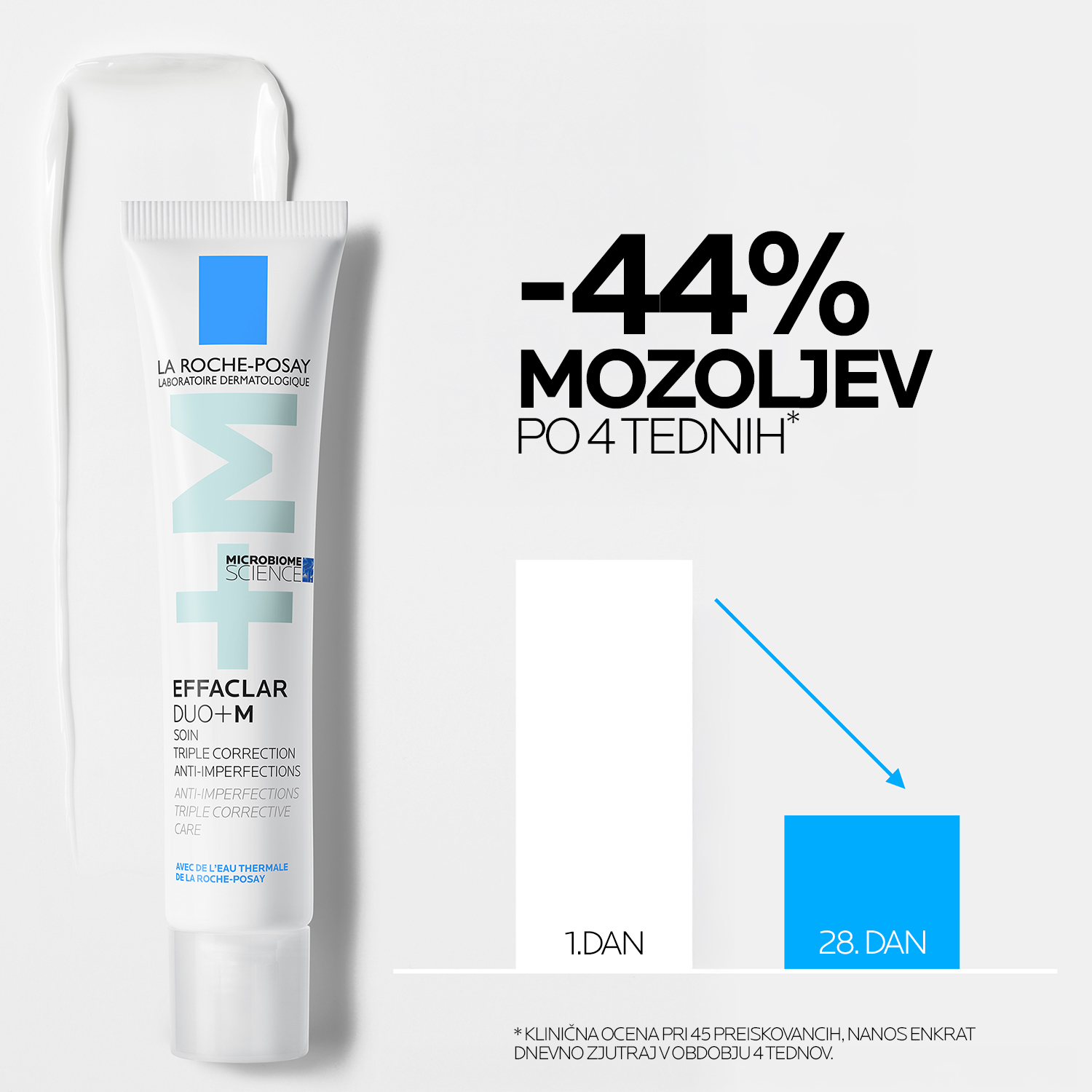 Effaclar Duo (+) M vlažilna gel krema z učinkom matiranja – La Roche-Posay, 40 ml