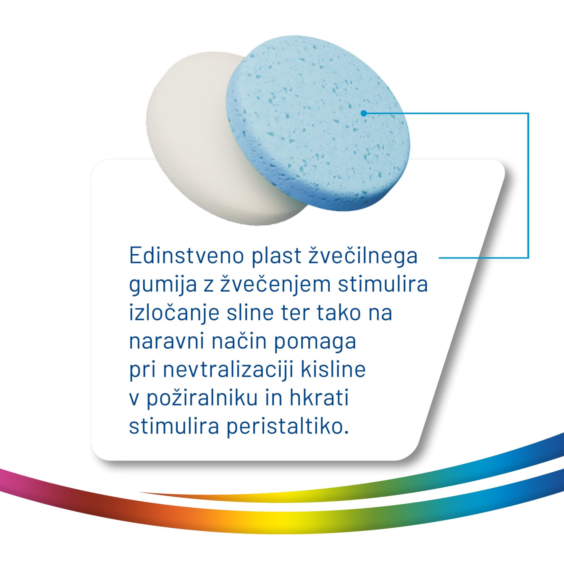 Rupugum 750 mg zdravilni žvečilni gumiji, 20 žvečilnih gumijev
