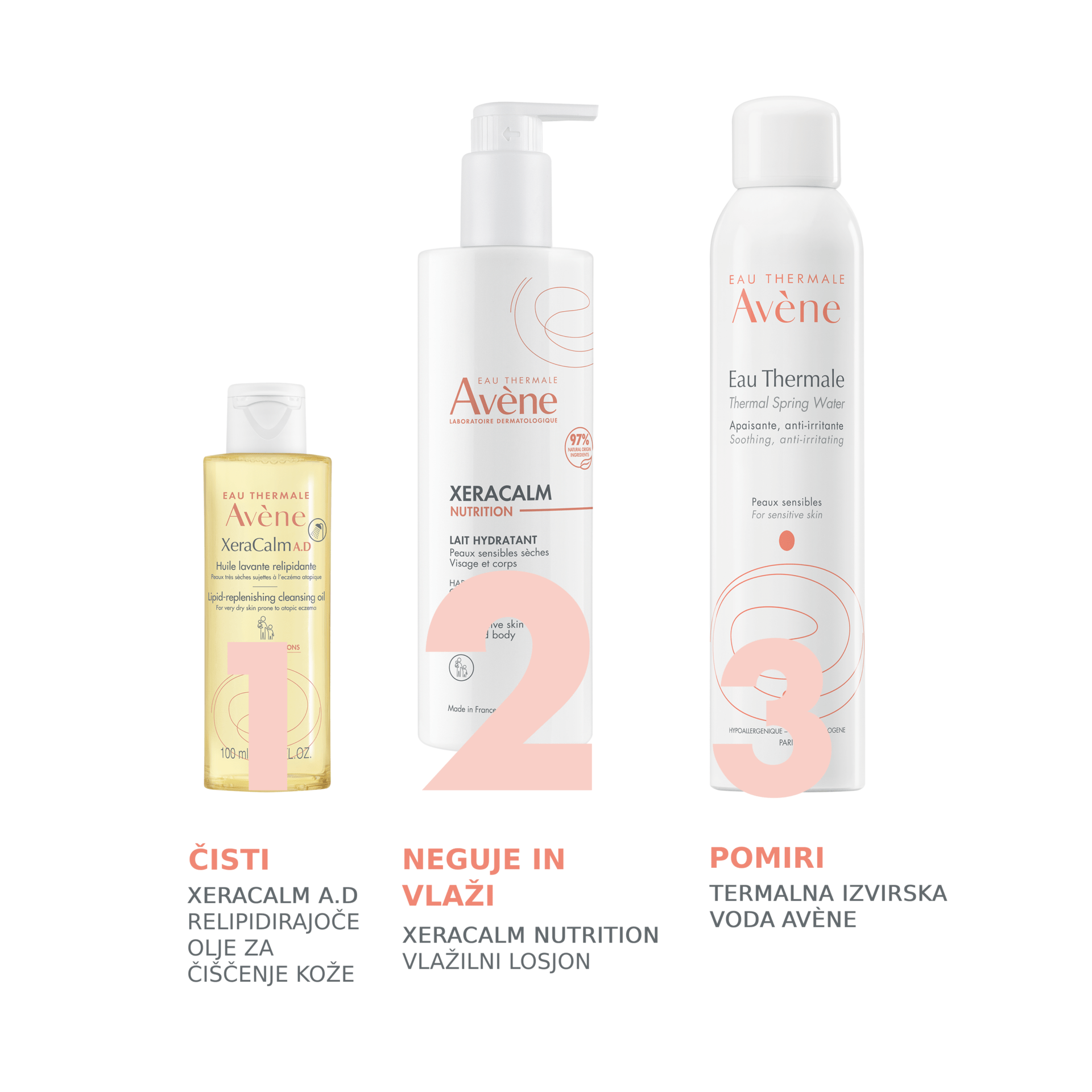 Avène XeraCalm Nutrition vlažilni losjon, 400 ml