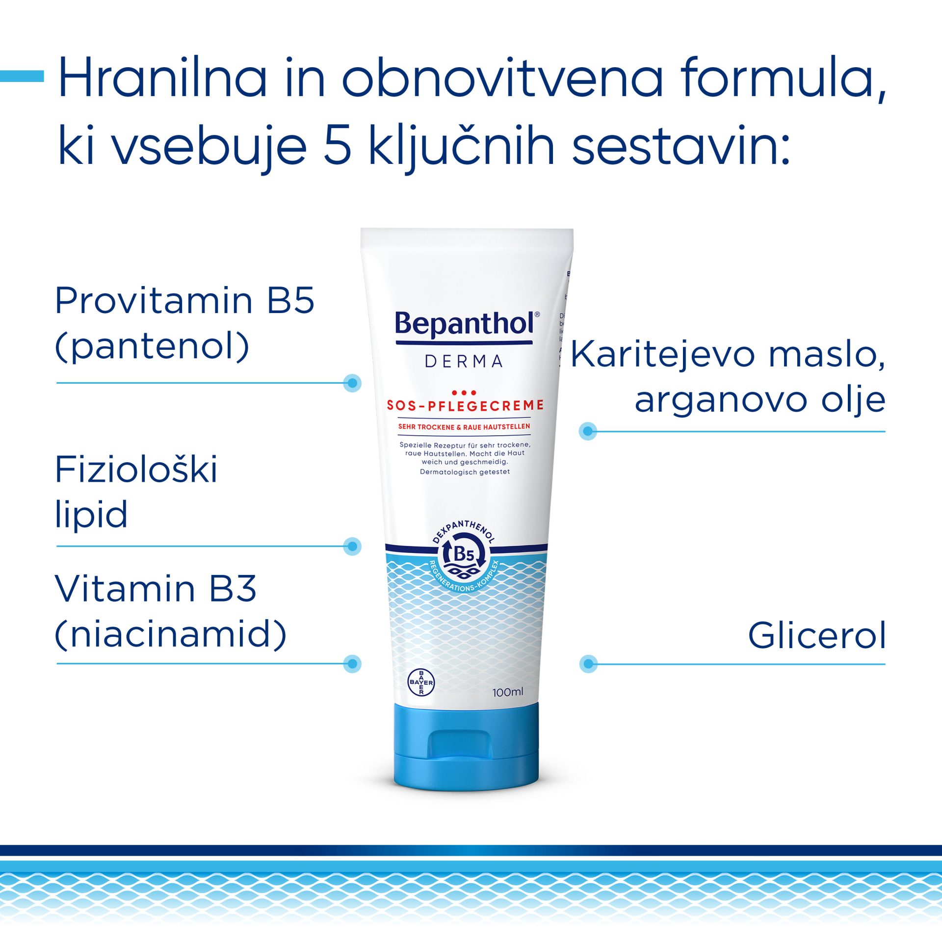 Bepanthol Derma SOS intenzivna krema, 100 ml