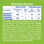 NAN Comfortis 2 nadaljevalno mleko za dojenčke in majhne otroke – od 6 meseca dalje, 800 g