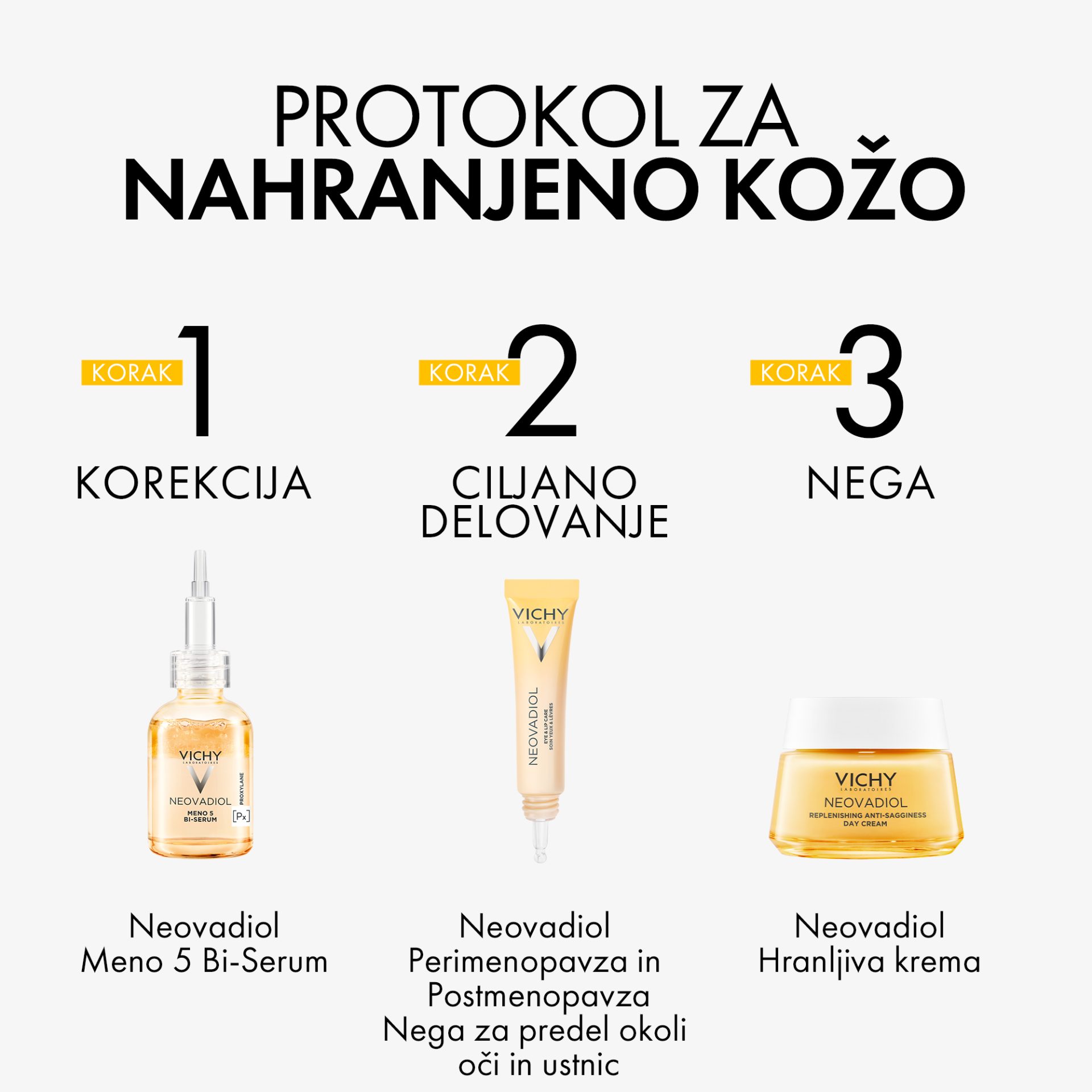 Vichy Neovadiol Multikorektivna nega za področje okoli oči in ustnic, 15 ml