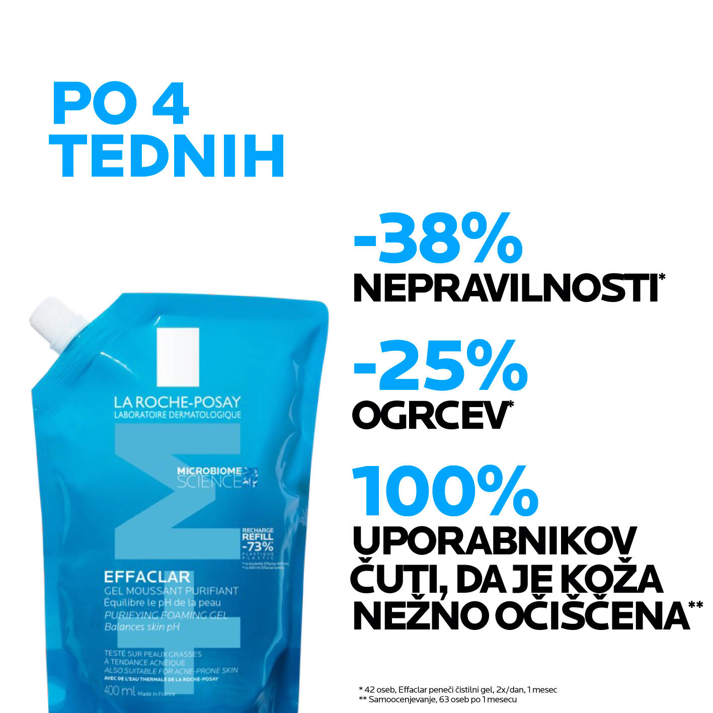 LRP Effaclar (+) M Peneči gel za čiščenje kože nagnjene k aknam – refill, 400 ml