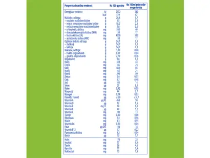 NAN Comfortis 1 začetno mleko za dojenčke od rojstva dalje, 800 g