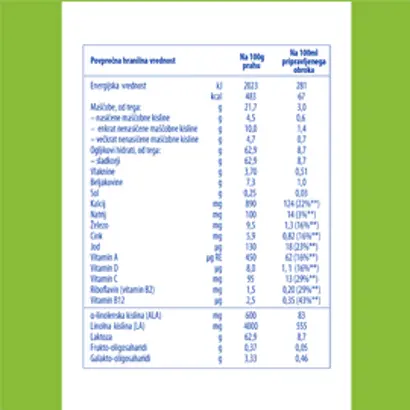 NAN Comfortis 3 prah za pripravo mlečnega napitka za majhne otroke od 1. leta dalje, 800 g
