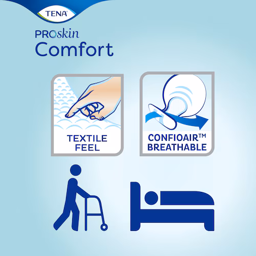 Tena Comfort Proskin Super predloge, 36 predlog