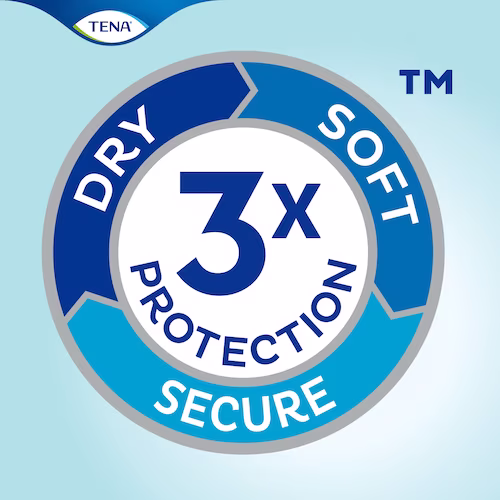Tena Flex Proskin Super hlačne predloge s pasom za inkontinenco – velikost L, 30 predlog