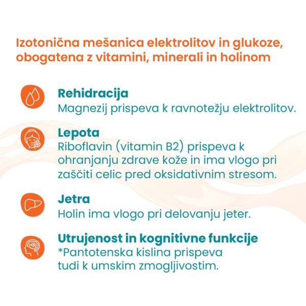 Elotrans Reload – izotonična mešanica elektrolitov, 15 vrečic