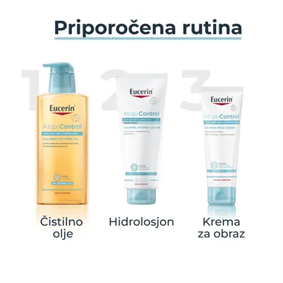 Eucerin AtopiControl pomirjajoči ultra lahki hidrolosjon, 400 ml
