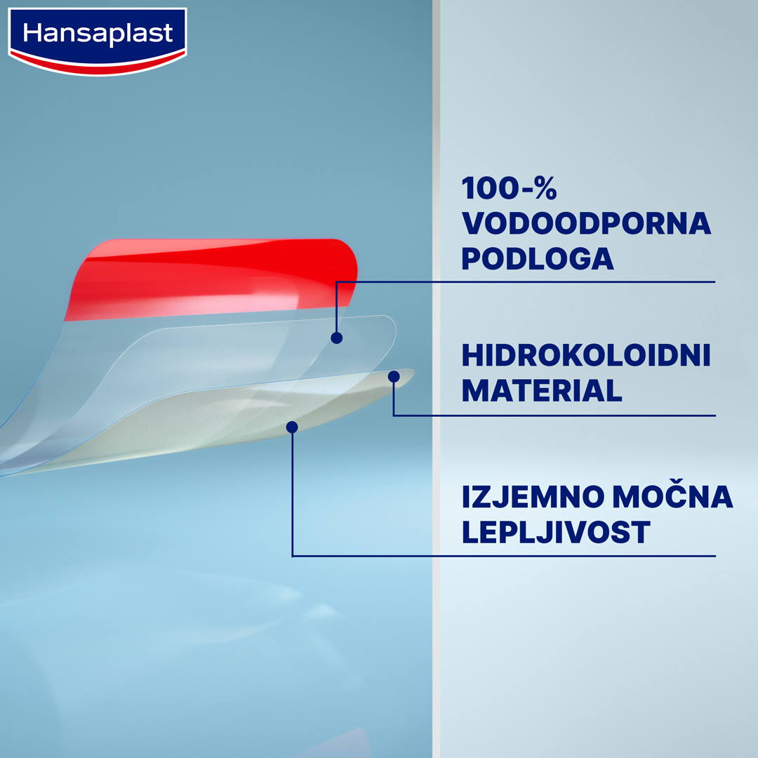 Hansaplast zaščitni hidrokoloidni obliži – druga koža, 6 obližev