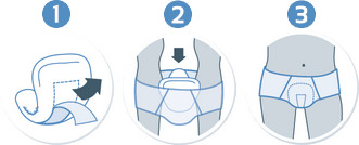 iD for Men predloge za moške (Level 2), 10 predlog