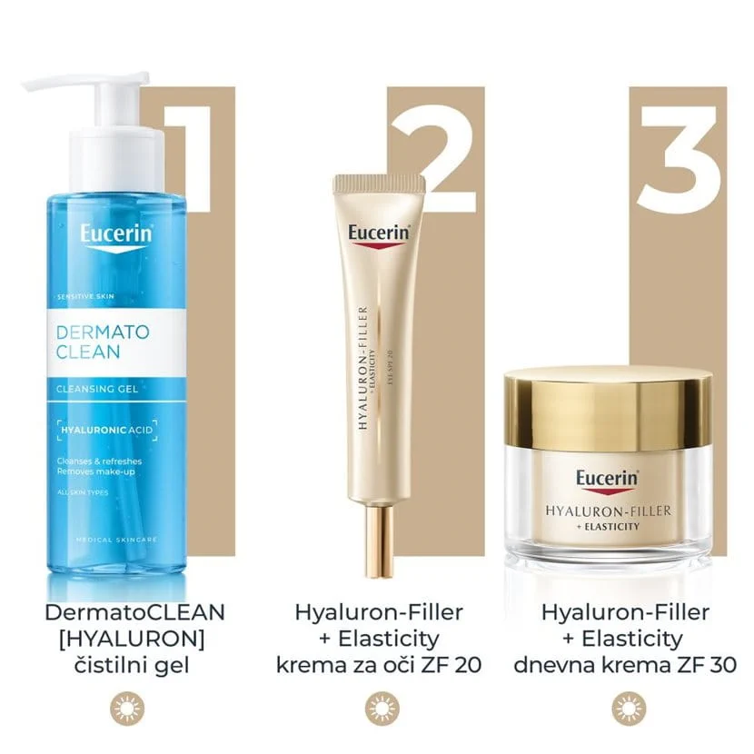 Eucerin Hyaluron-Filler + Elasticity krema za okrog oči ZF 20, 15 ml