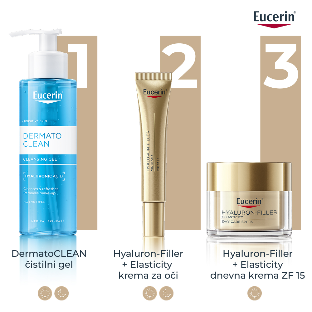 Eucerin Hyaluron-Filler + Elasticity krema za okrog oči, 15 ml