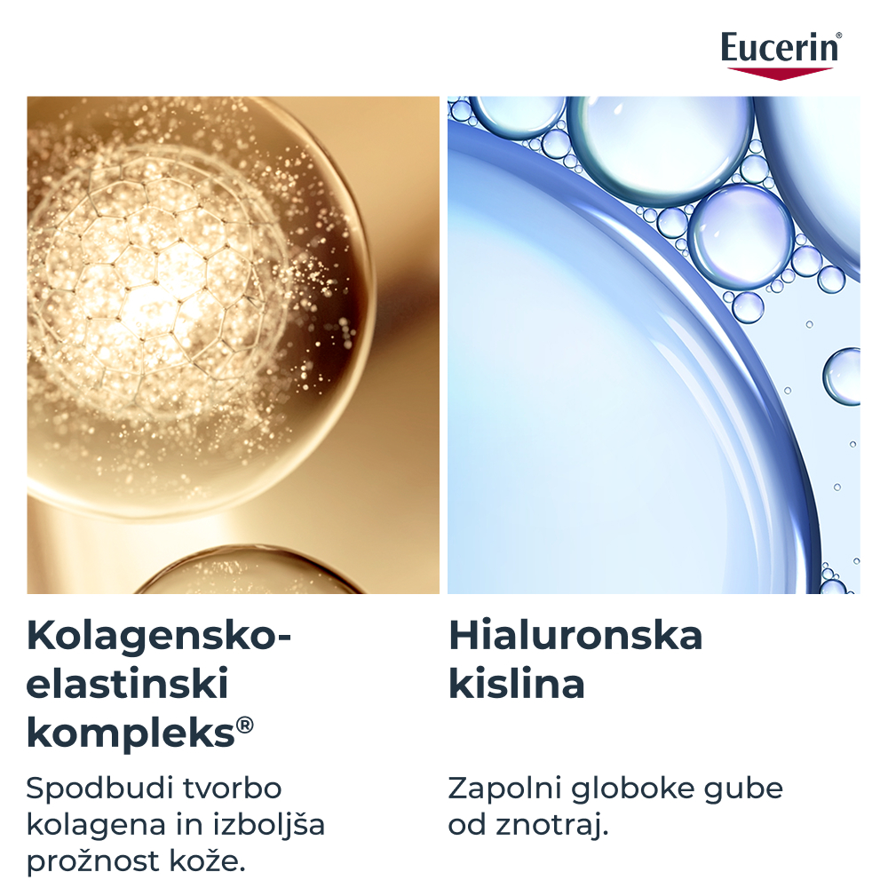 Eucerin Hyaluron-Filler + Elasticity krema za okrog oči, 15 ml
