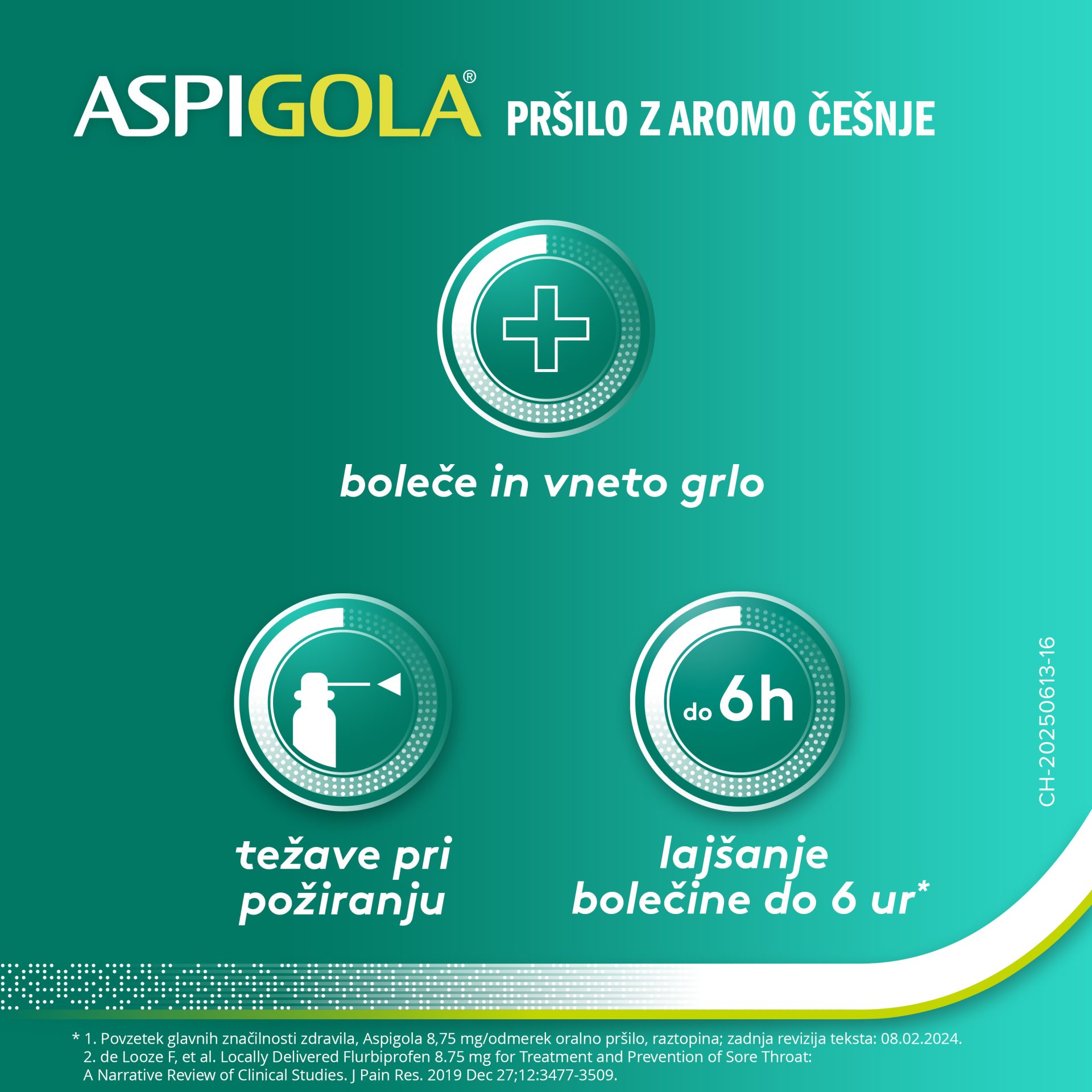 Aspigola 8,75 mg/odmerek oralno pršilo – raztopina, 15 ml