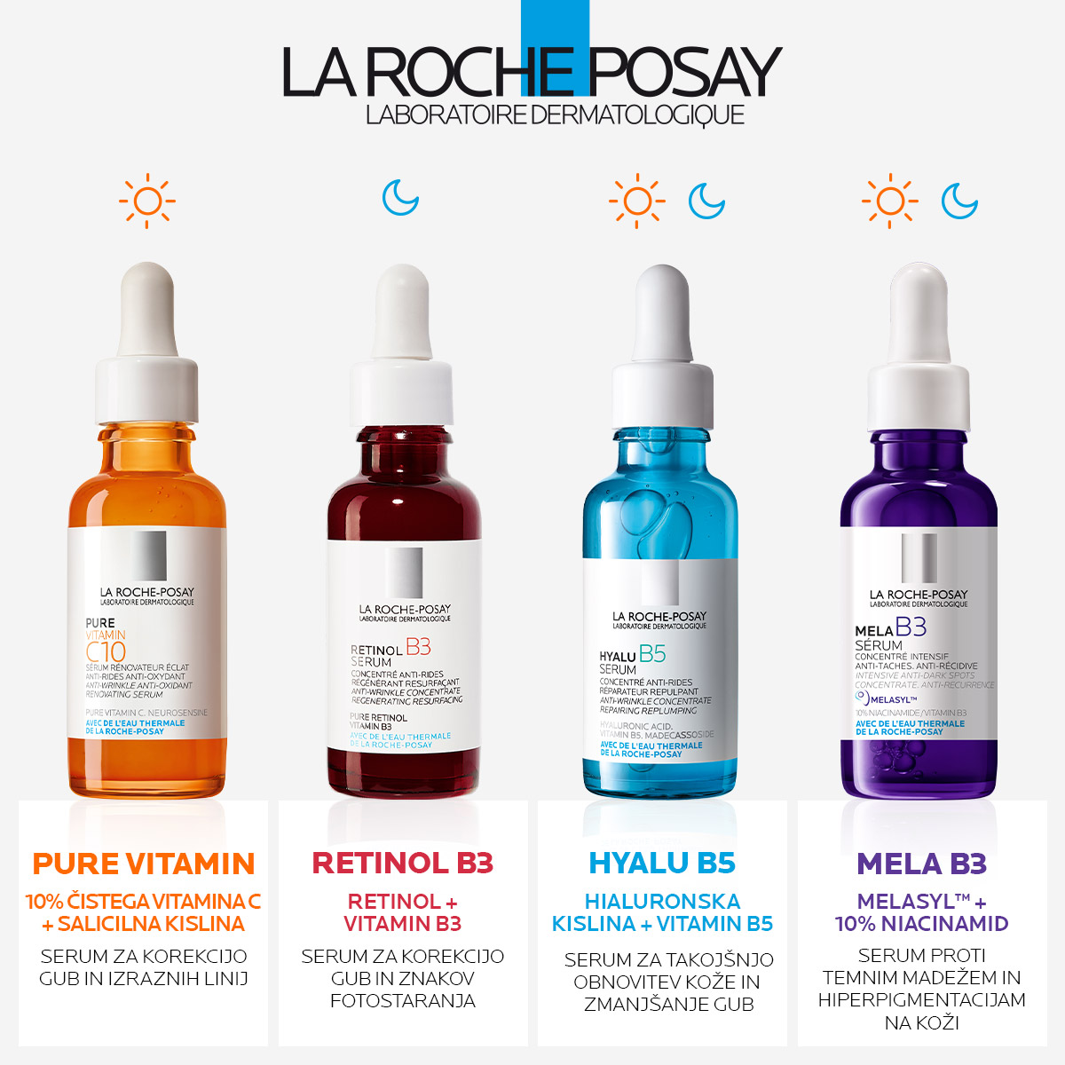 LRP Mela B3 serum proti temnim lisam in njihovim ponovitvam, 50 ml