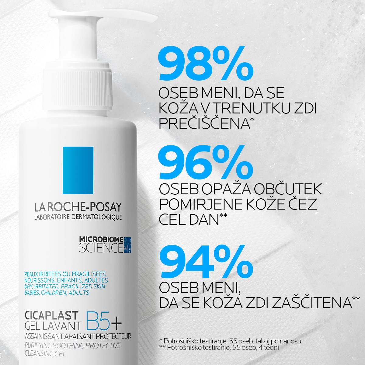 LRP Cicaplast Gel Lavant B5+ umirjevalni in zaščitni gel za vsakodnevno umivanje, 200 ml