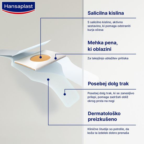 Hansaplast obliži za kurja očesa, 8 obližev