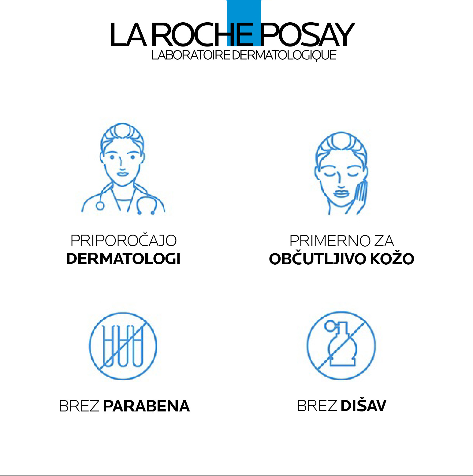 LRP Lipikar AP+Max balzam s trojnim delovanjem, 400 ml