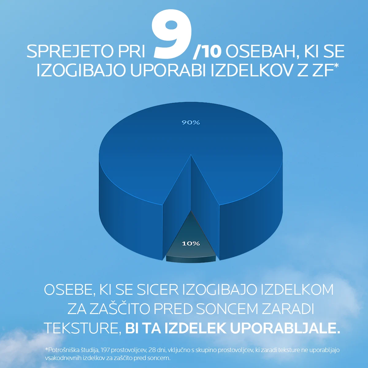 Anthelios UVAir dnevni tonirani serum za zaščito pred soncem Medium ZF 50+ – La Roche-Posay, 50 ml