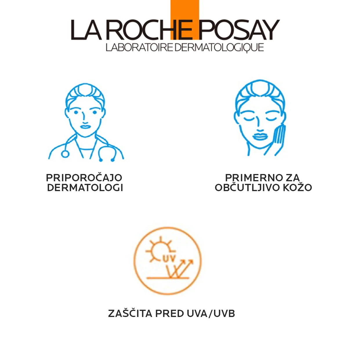 Anthelios UVSport losjon za zaščito pred soncem ZF 50+ – La Roche-Posay, 200 ml