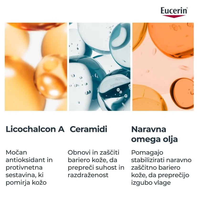 Eucerin AtopiControl losjon za nego telesa, 400 ml